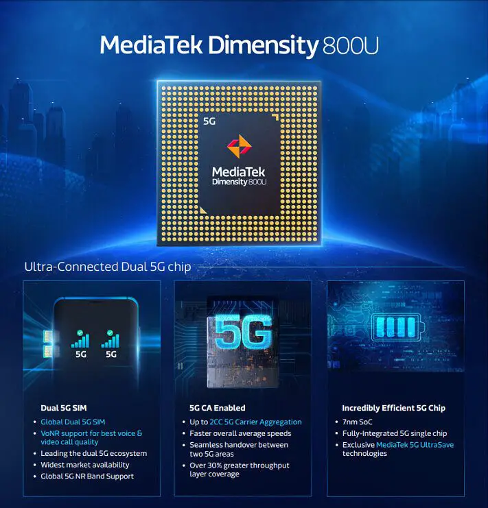 MediaTek Dimensity 800U