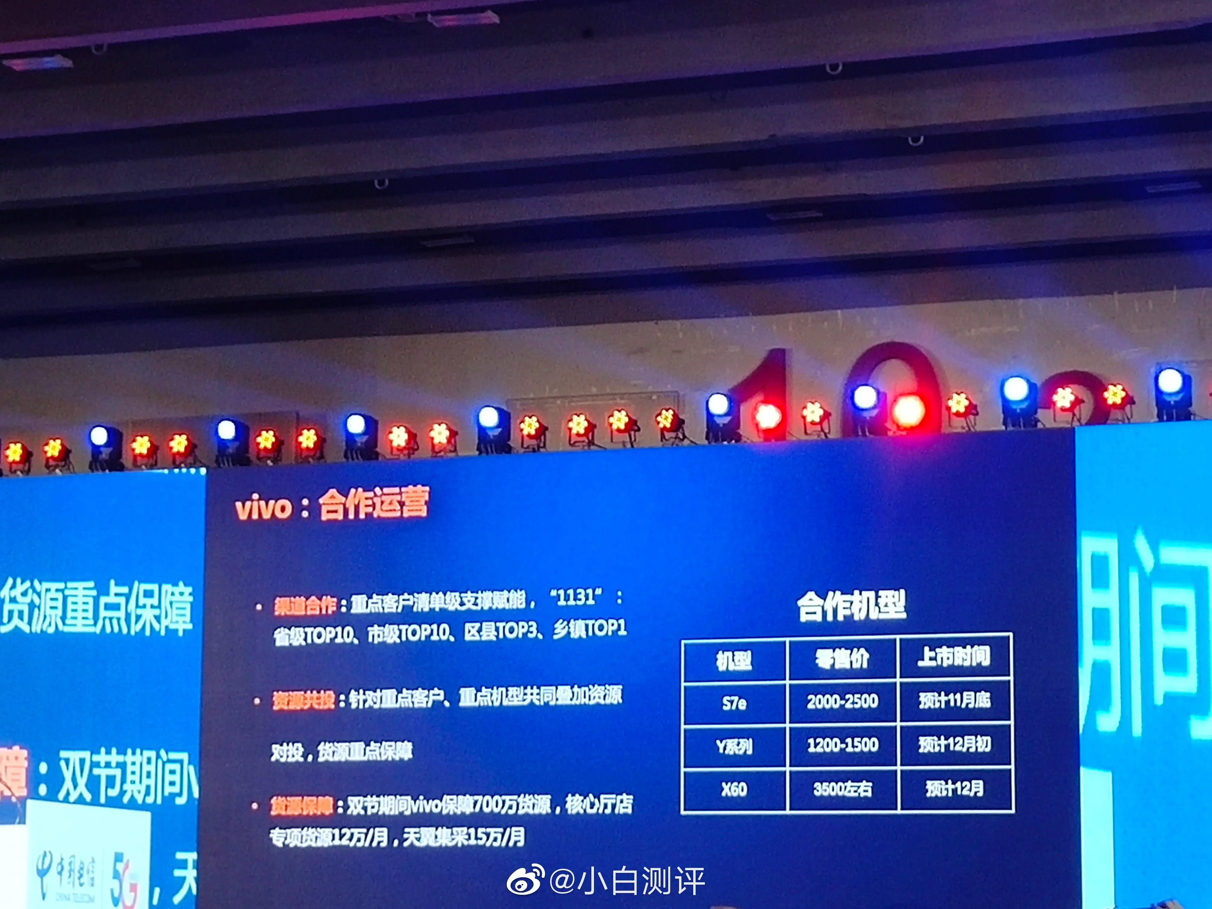 vivo x60 ha una data di presentazione