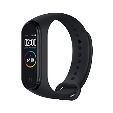 Realme Fitness Band