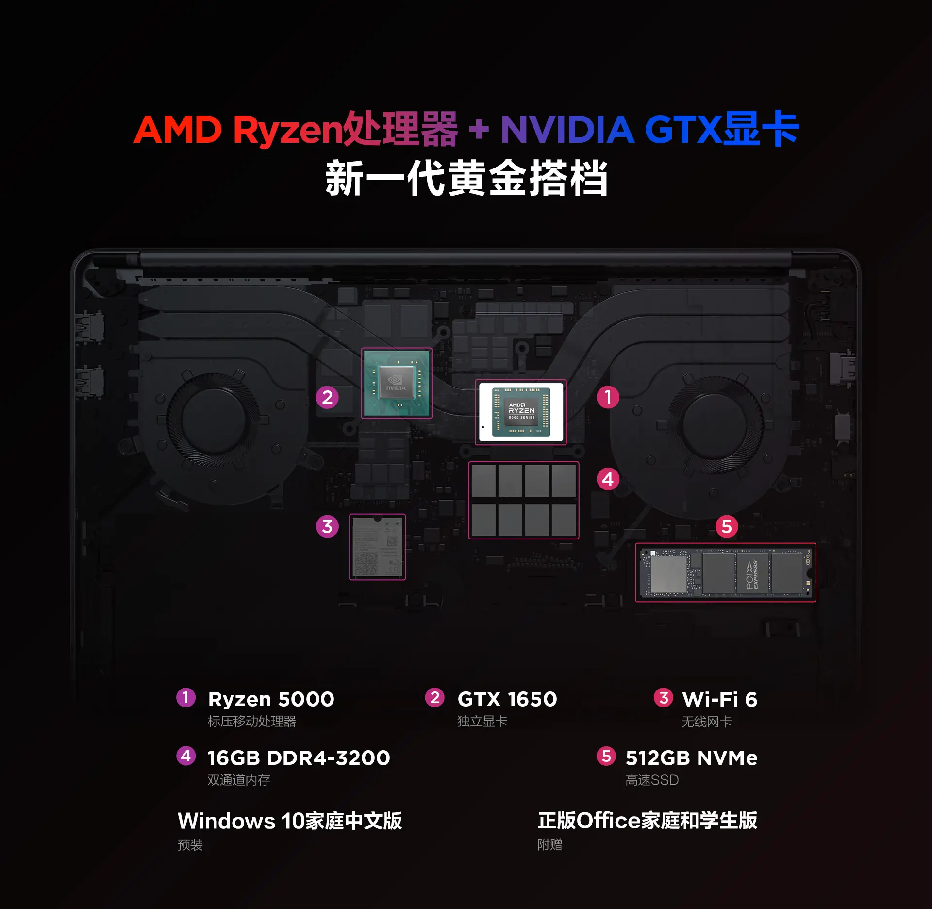 Lenovo Xiaoxin Pro 16 2021