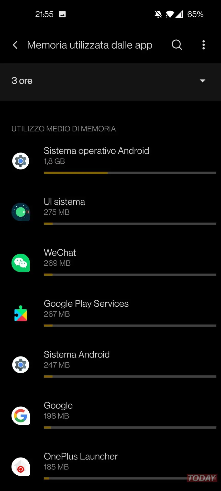 Come sapere quali app utilizzano più RAM su Android 