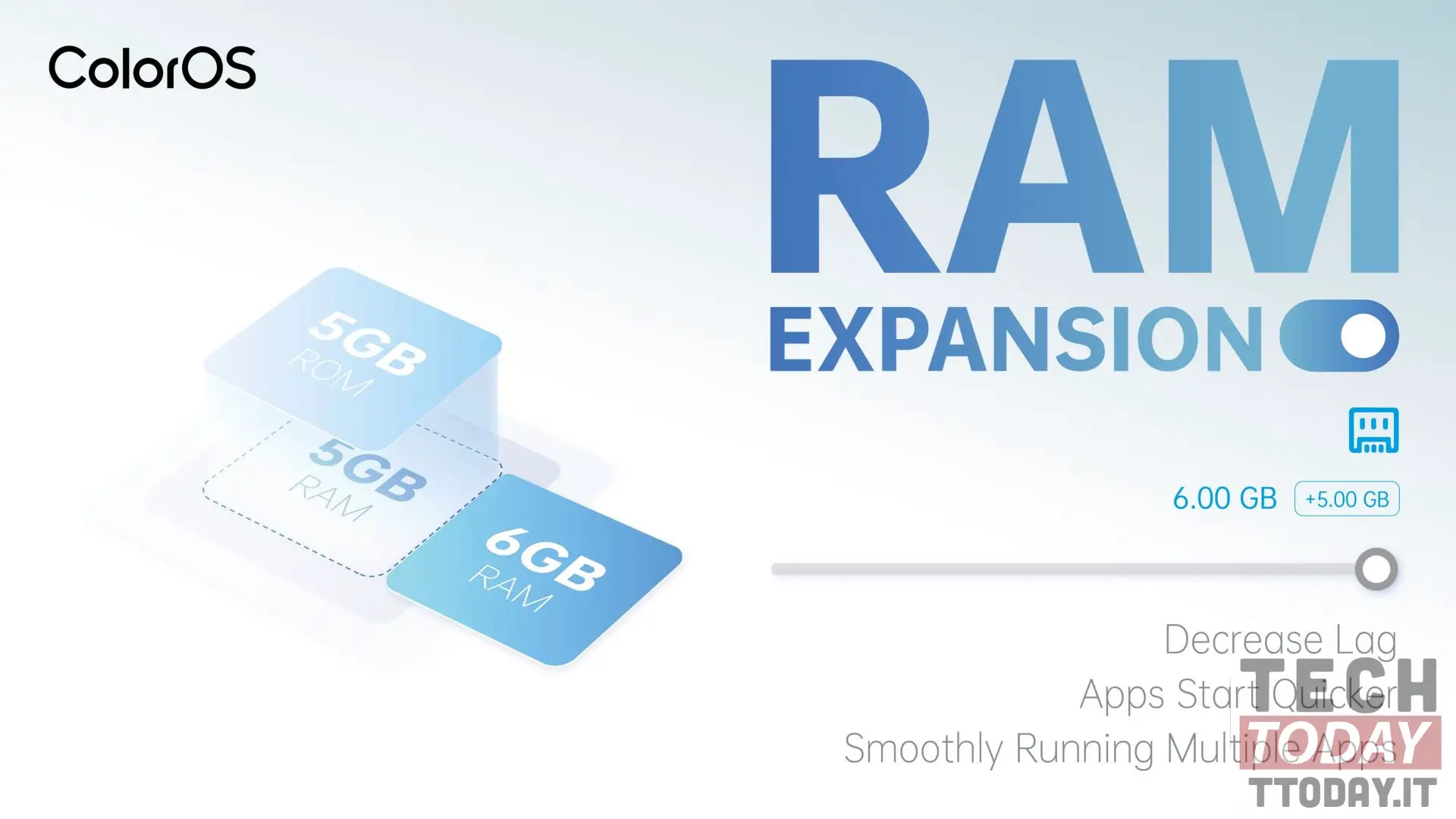 OPPO RAM-uitbreiding