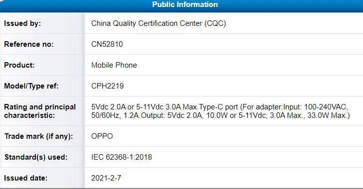 OPPO CPH2219