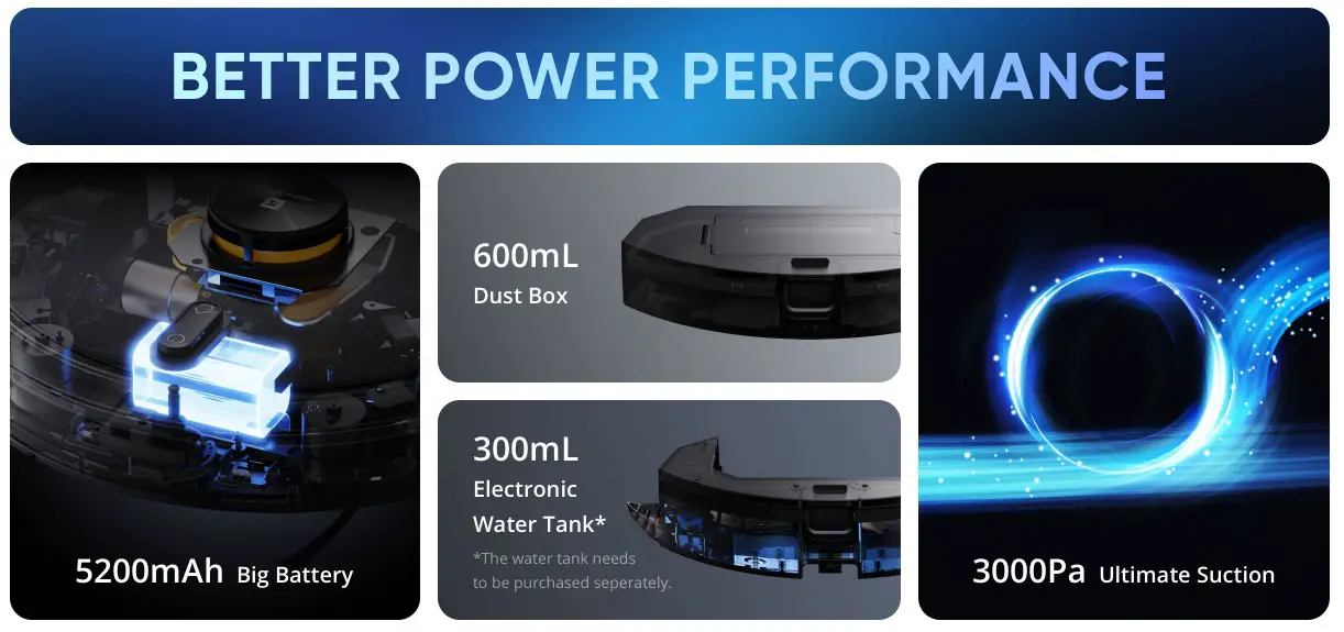 Vakum Robot Realme TechLife