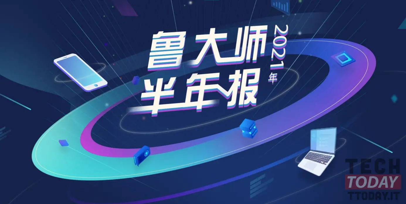 マスターLU