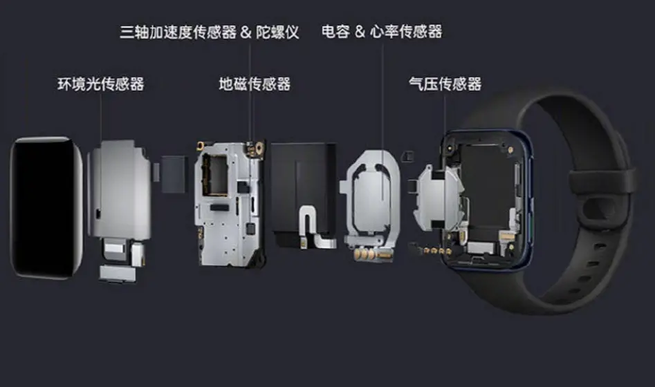 oppo watch processore