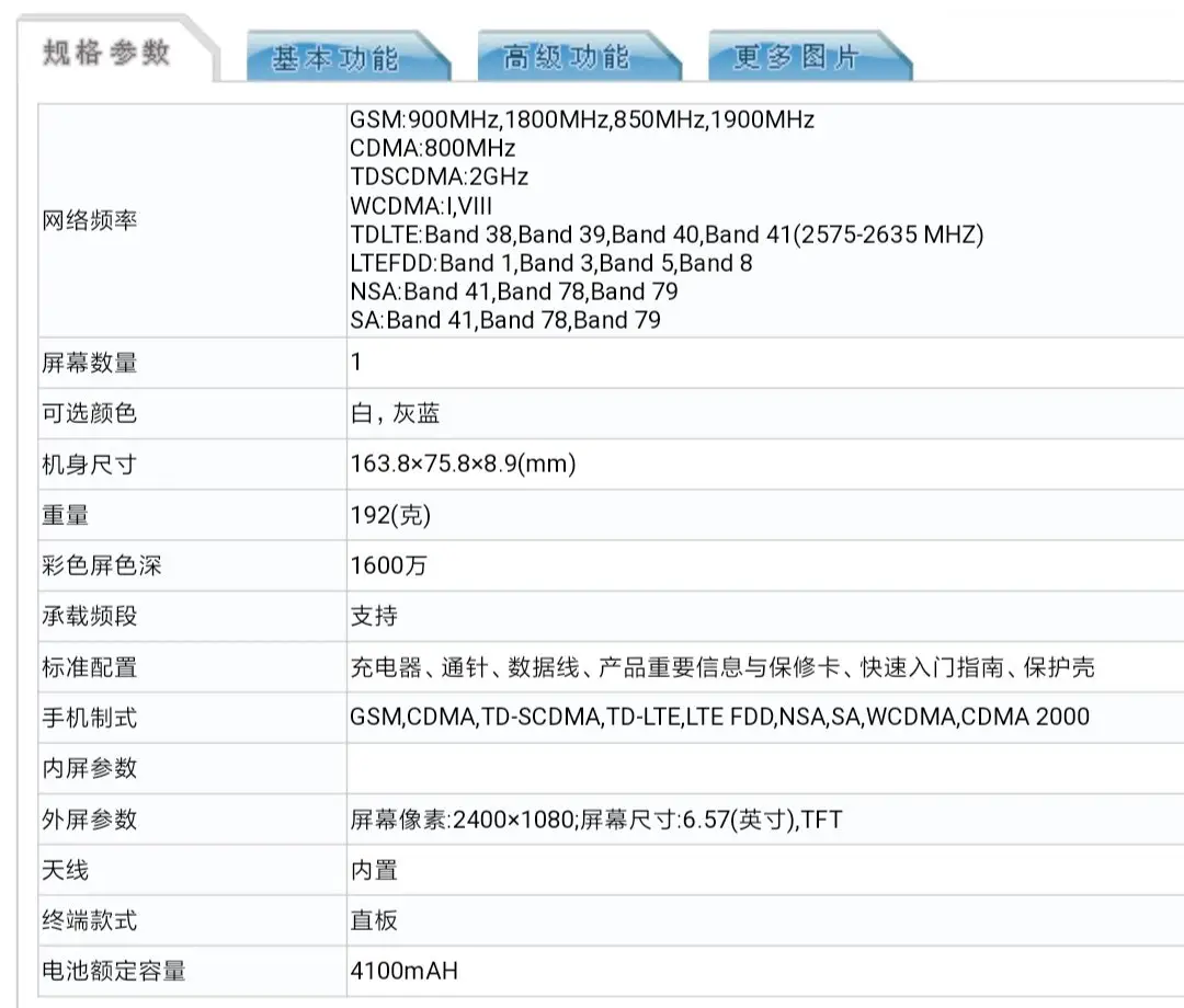 Realme X50 Youth (Lite?) passa per il TENAA