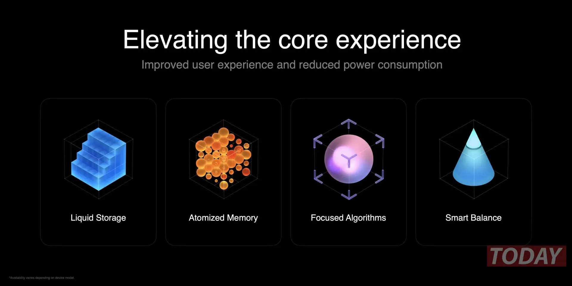 miui 13 official global: actualités et liste des appareils qui seront mis à jour