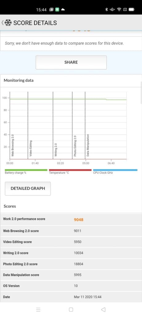 mediatek