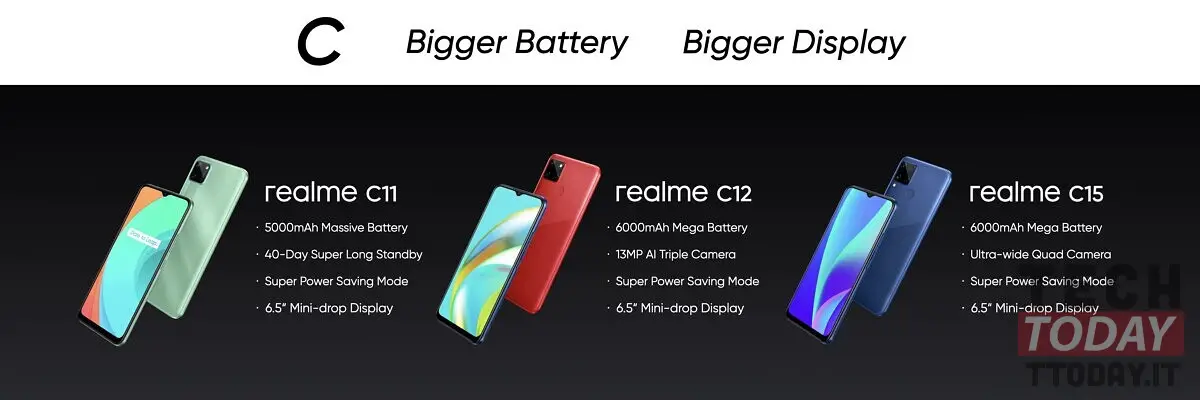 realme smartphones in arrivo in europa