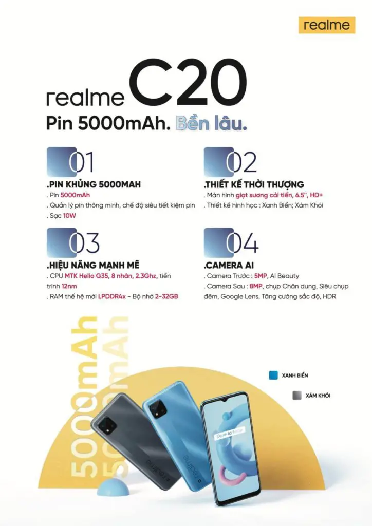 Realme C20