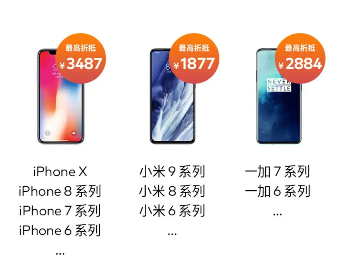 meizu 17 ritiro usato