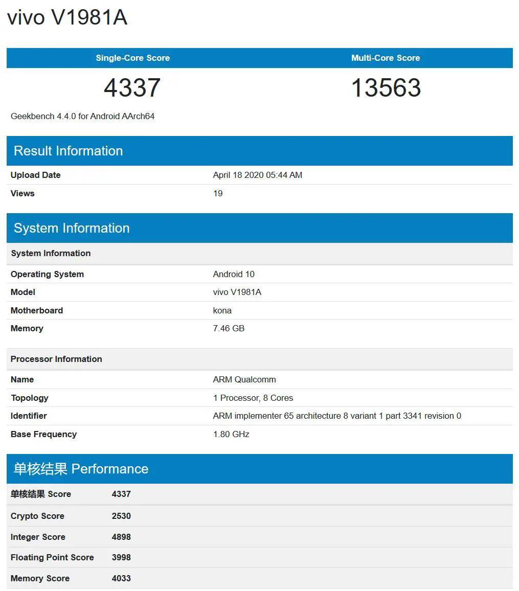 iqoo neo 3 geekbench