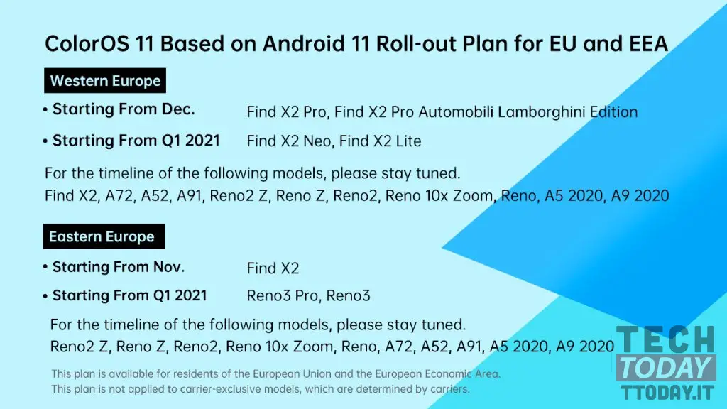 coloros 11 roadmap quali smartphones riceveranno update