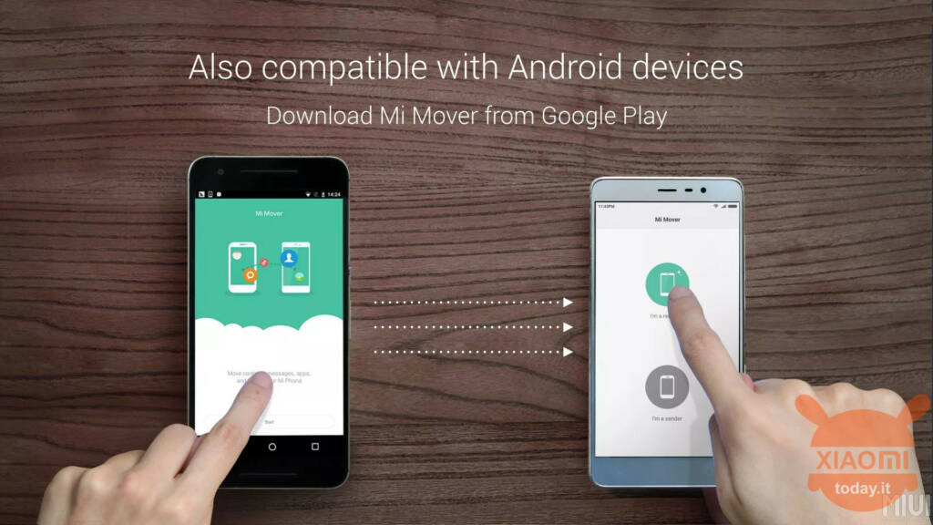 كيفية نقل البيانات من huawei إلى xiaomi