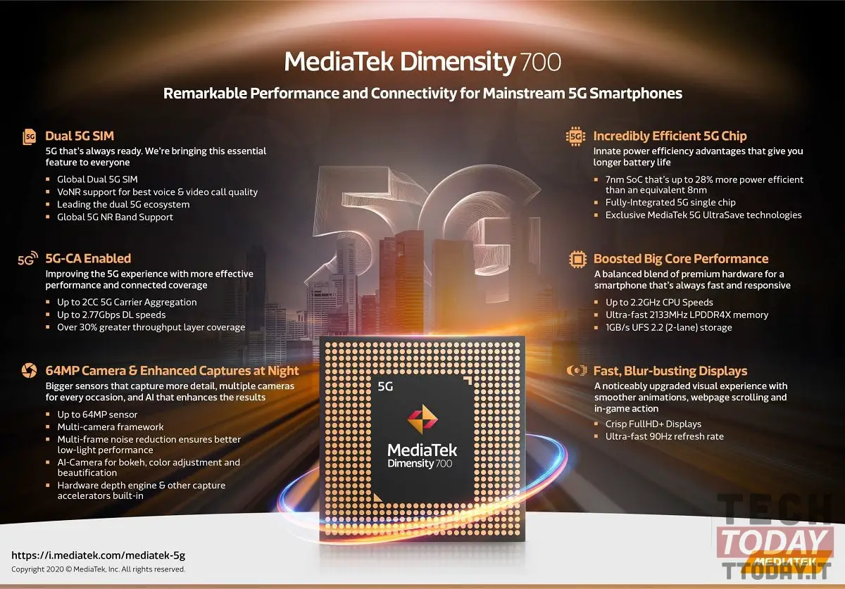 mediatek dimensity 700