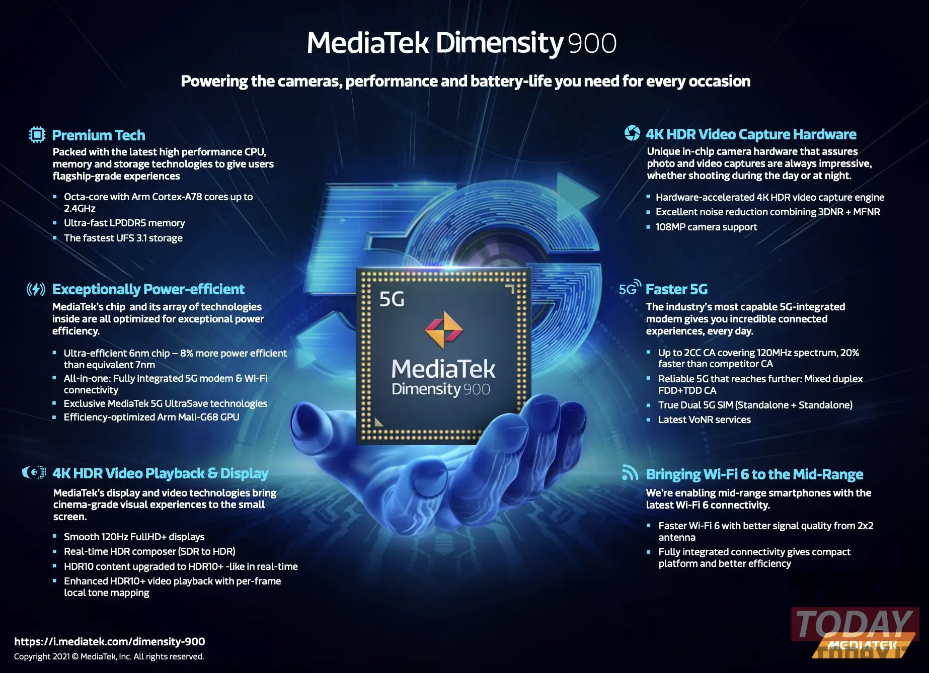 mediatek dimensity 900 5g ufficiale: tutte le caratteristiche
