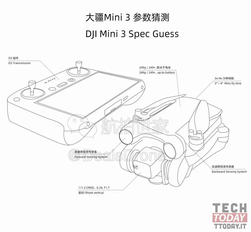 dji mini 3