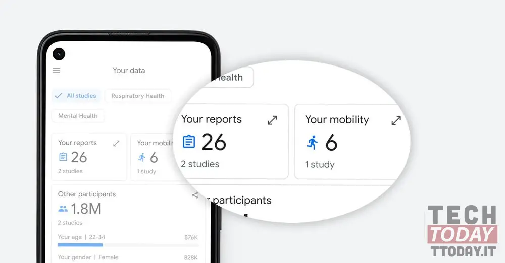 Google lancia la sua app per studi e ricerche mediche: health studies