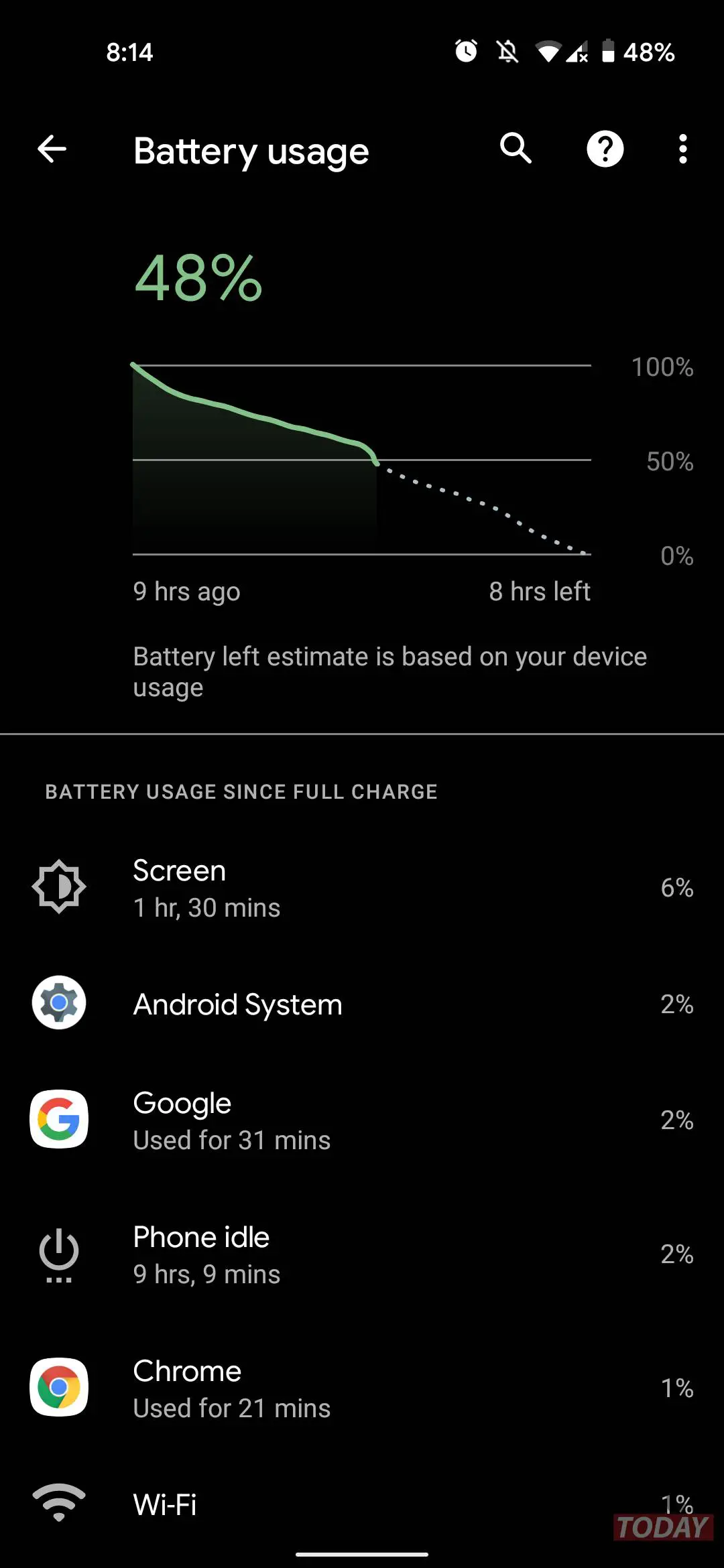 google pixel 5 ha problami di battery drain durante la notte: come risolvere