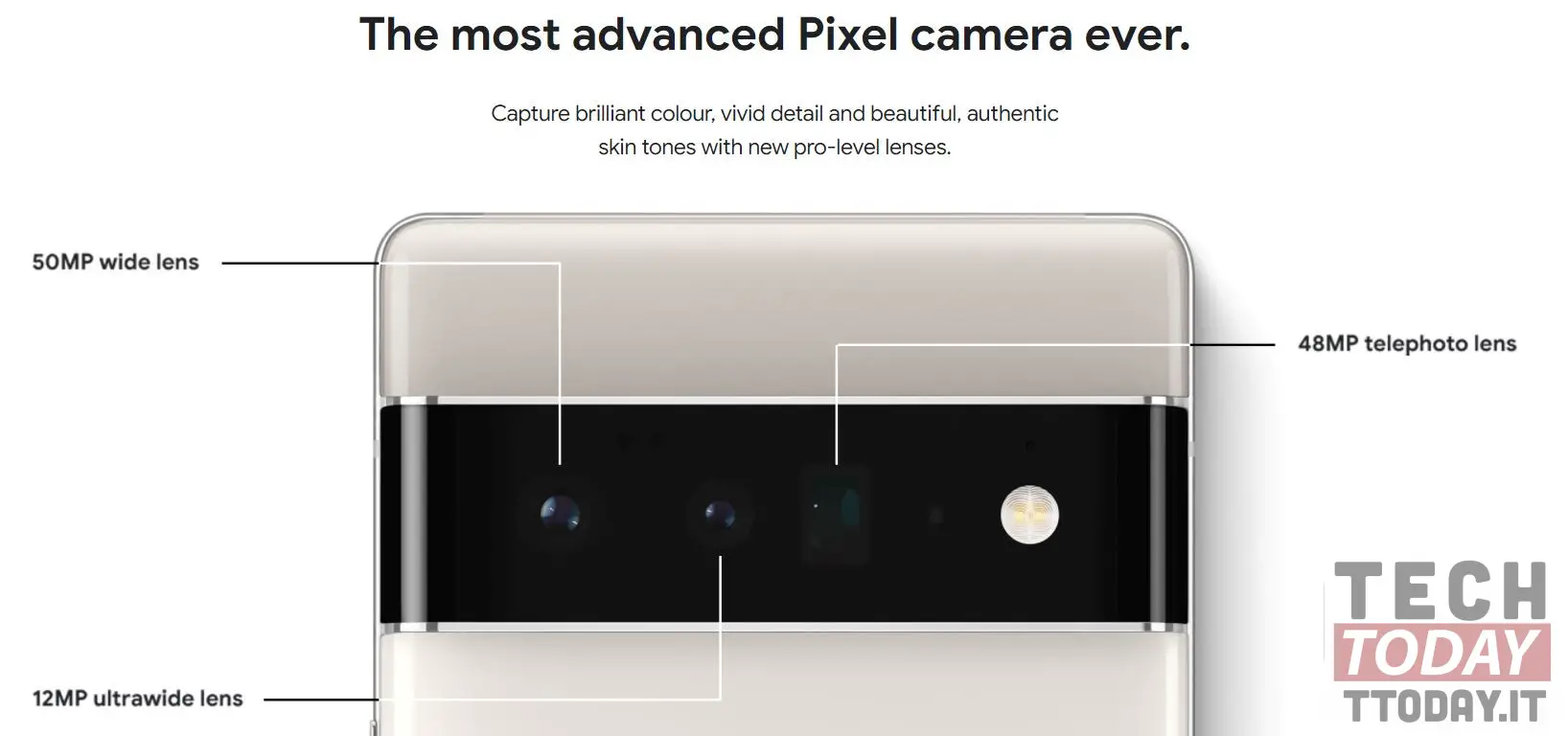 google pixel 6: fotocamere nel dettaglio