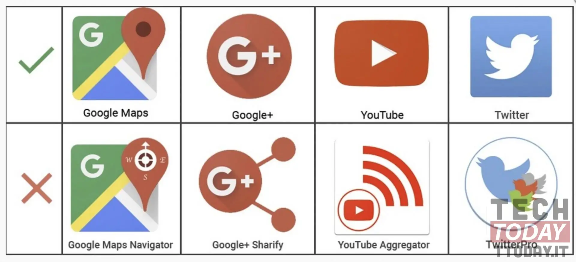 Η Google αλλάζει την πολιτική του Play Store για την καταπολέμηση της παραπληροφόρησης