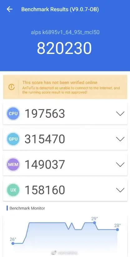 MediaTek Dimensity 8000 antutu