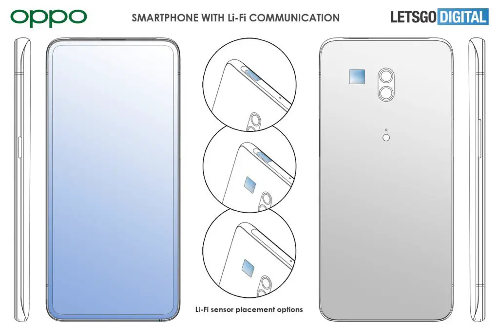 oppo smartphone lifi