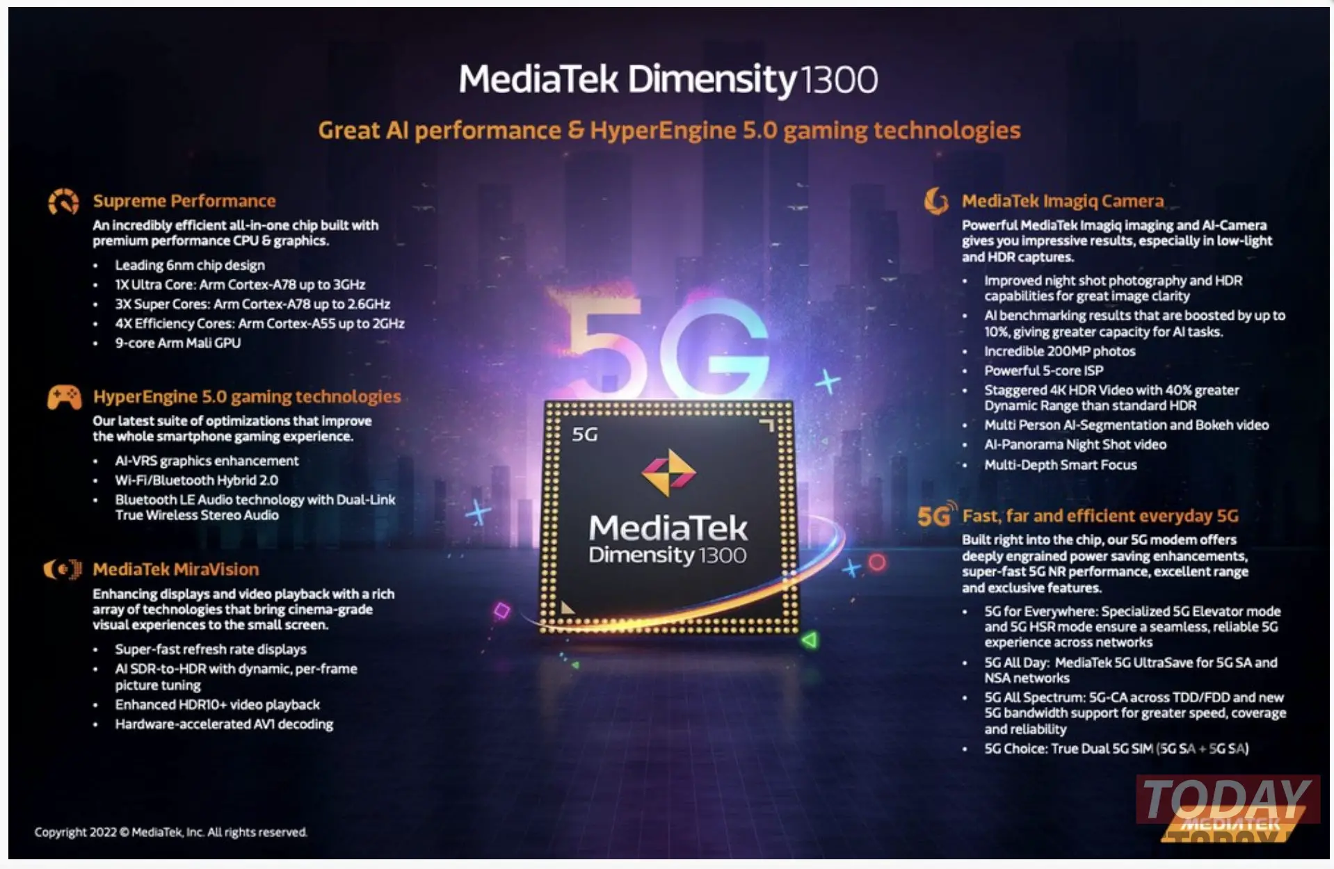 mediatek dimensity 1300