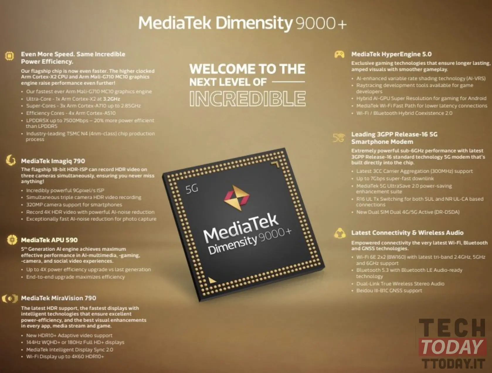 mediatek dimensity 9000+