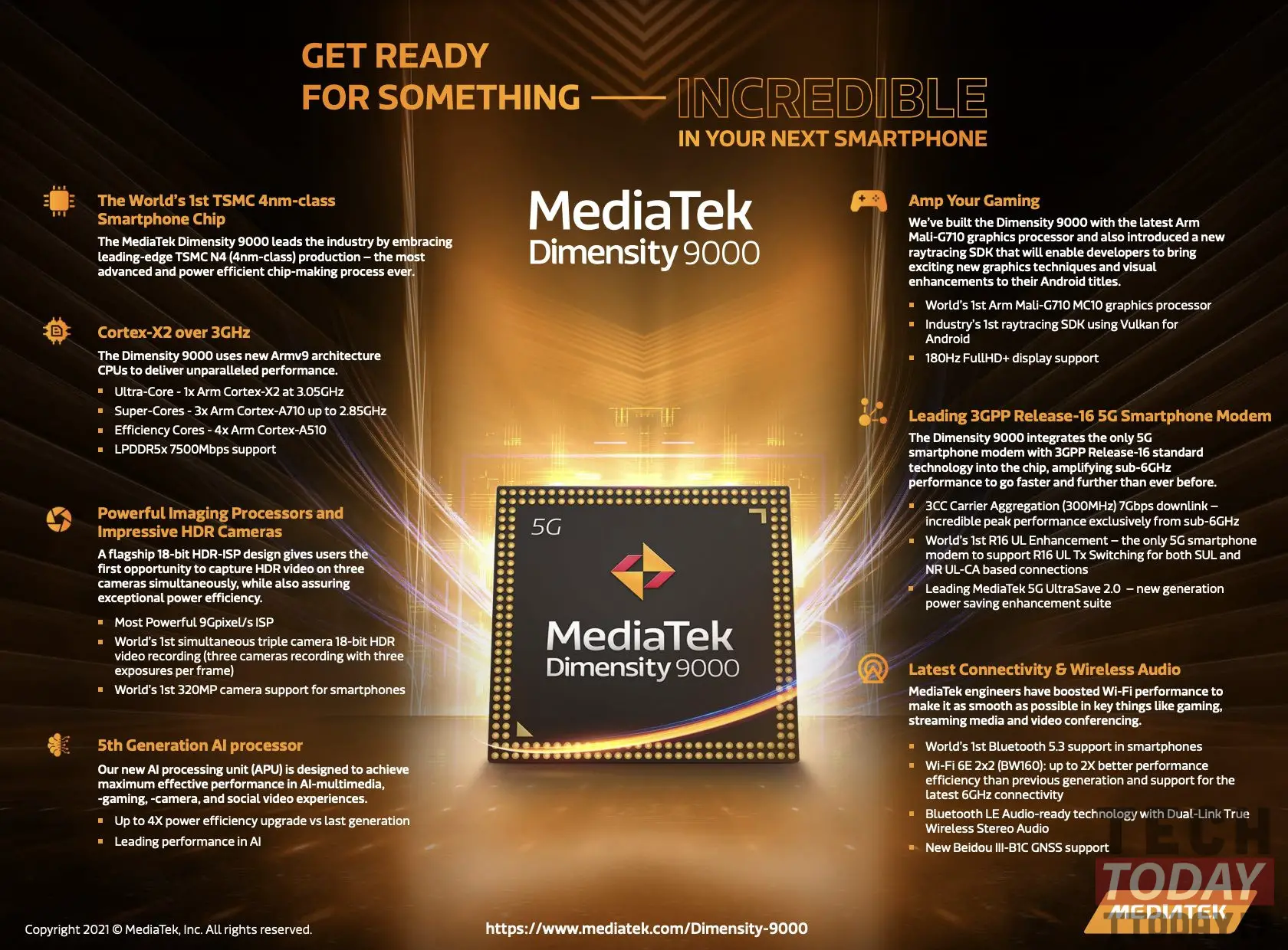 mediatek dimensity 9000 ufficiale: specifiche e data di uscita