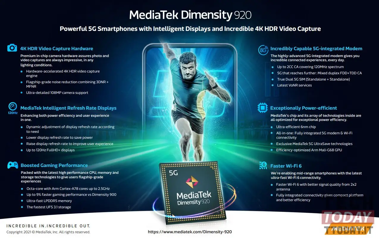 mediatek dimensity 920