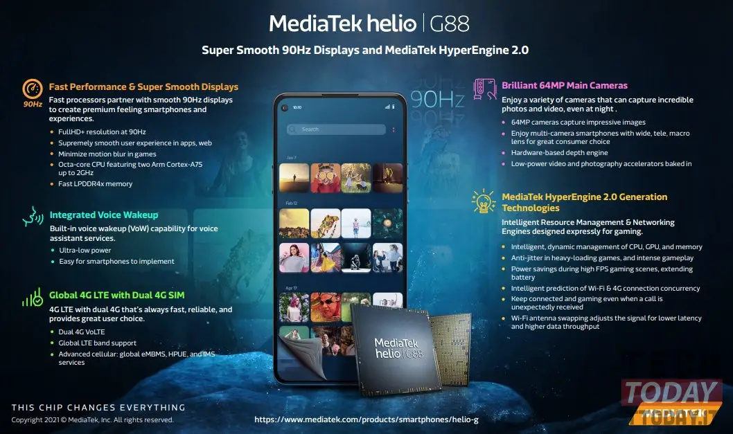 mediatek helio g88: tutte le caratteristiche