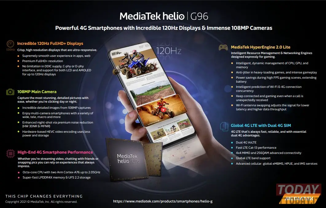 mediatek helio g96: tutte le caratteristiche