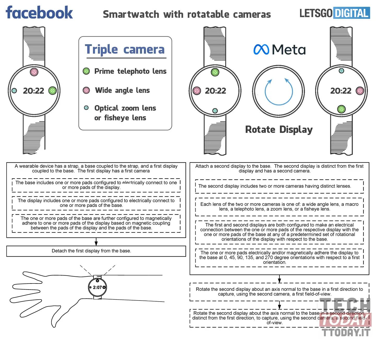 facebook smartwatch con display e fotocamere staccabili