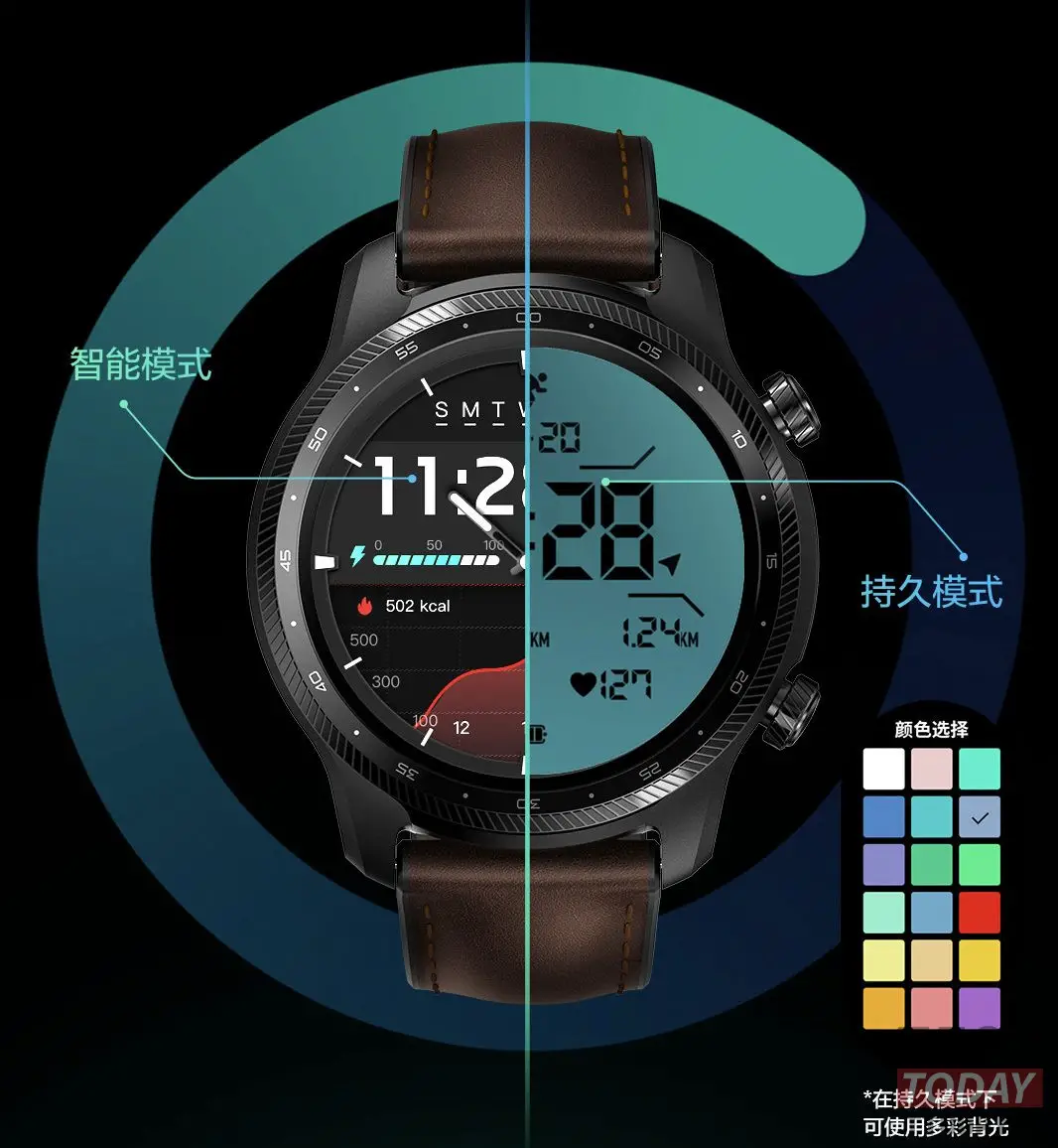 mobvoi ticwatch pro x officieel: de smartwatch met dubbel scherm