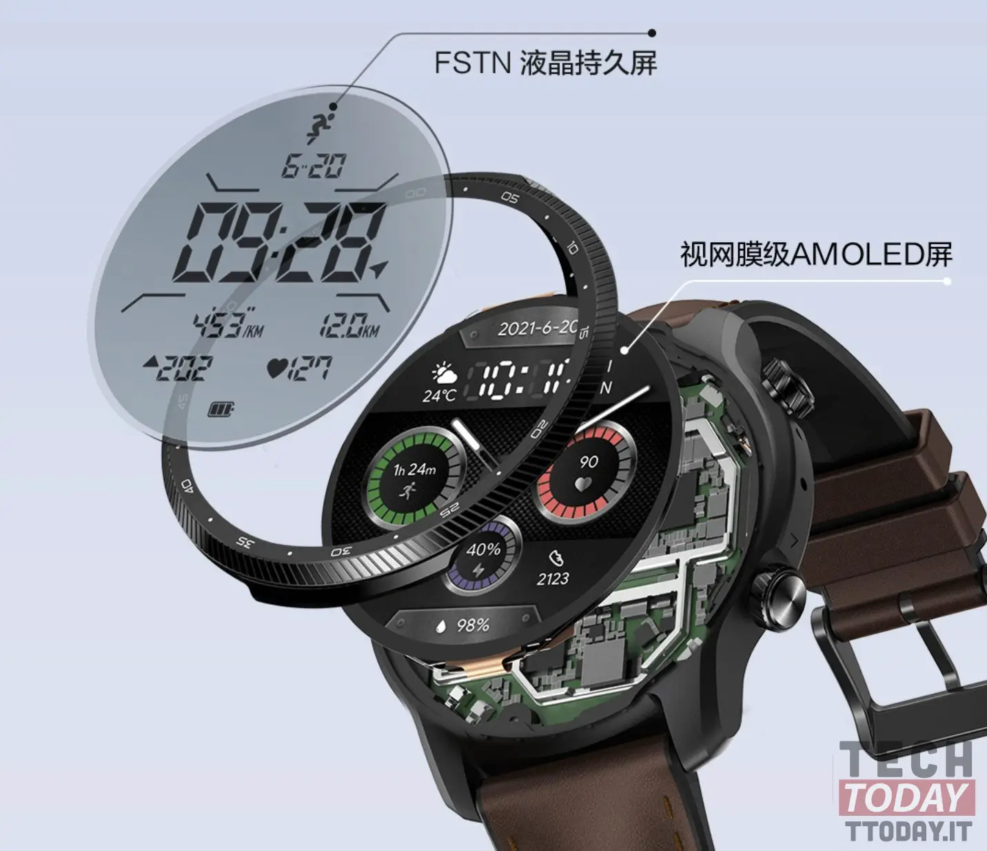 mobvoi ticwatch pro x ufficiale: lo smartwatch con doppio schermo