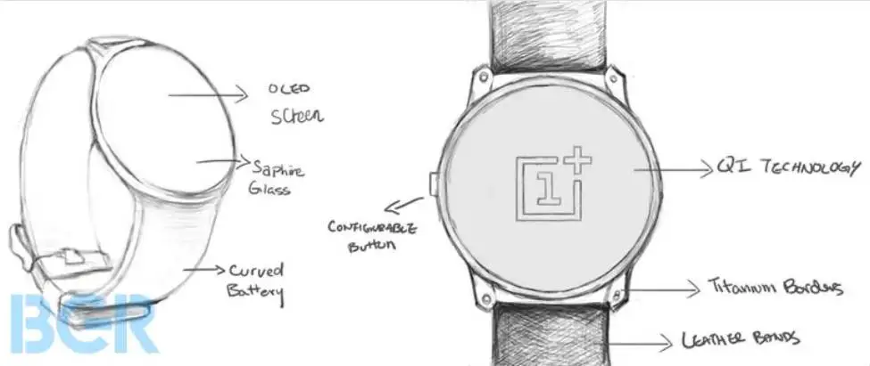 Entwurf der oneplus Smartwatch-Zertifizierung