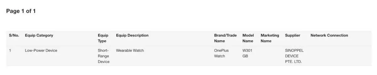 oneplus Smartwatch-Zertifizierung