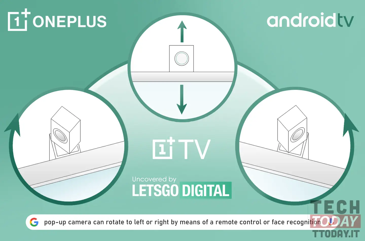 oneplus tv con forocamera rotante e pop-up