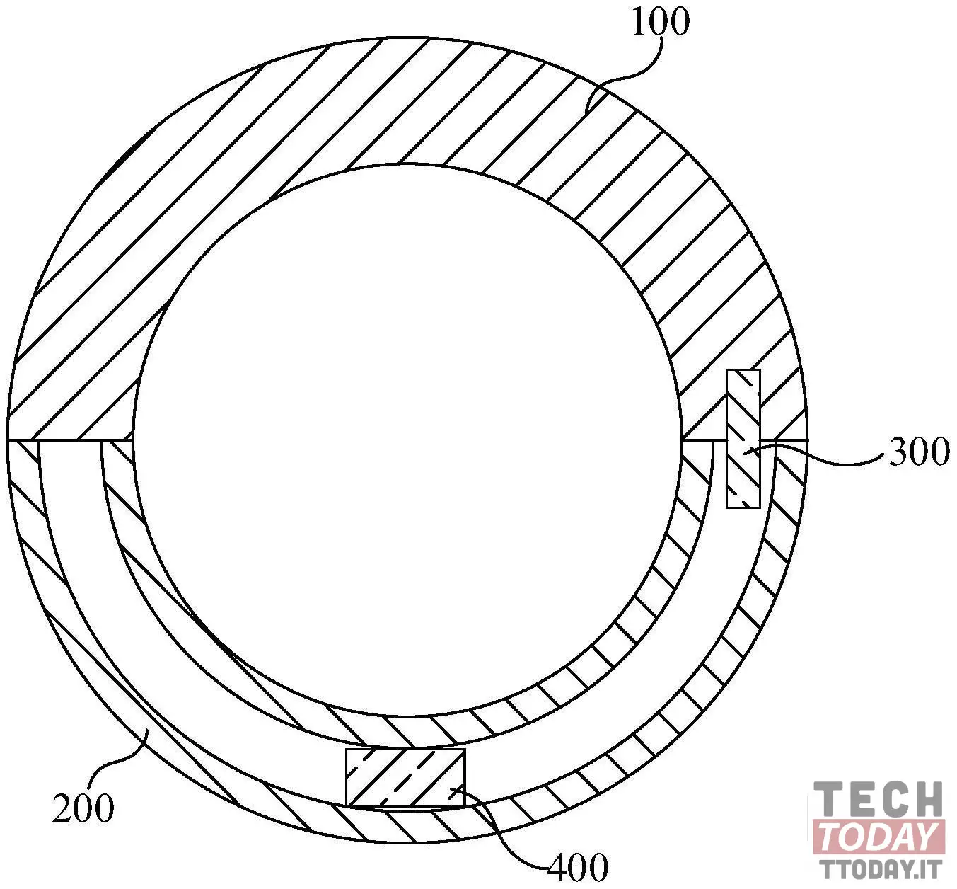 anello smart di oppo