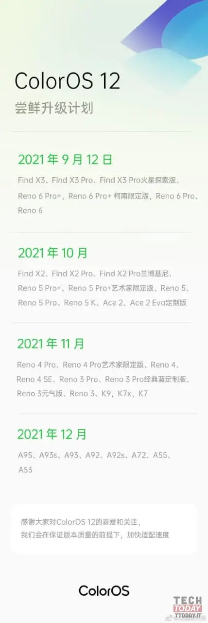 coloros 12: liste officielle des modèles oppo qui seront mis à jour