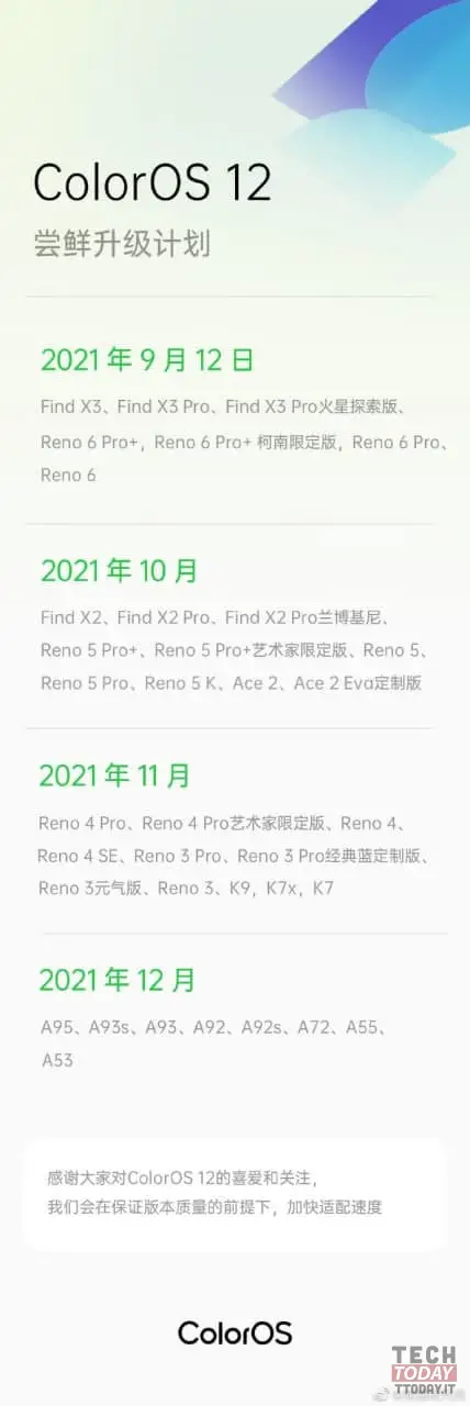 coloros 12: lista ufficiale dei modelli oppo che si aggiorneranno