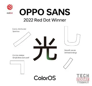 oppo sans