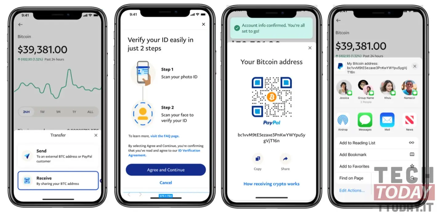 crypto-monnaie paypal