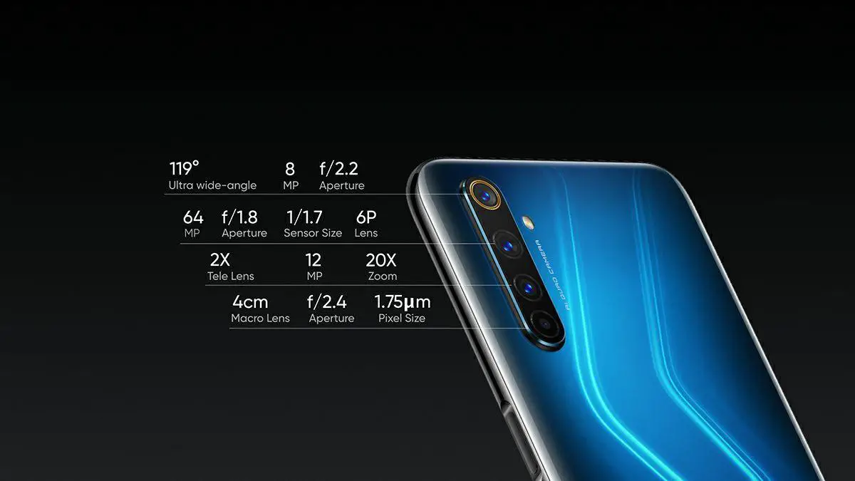 Realme 6 pro Realme 6 specifiche prezzi