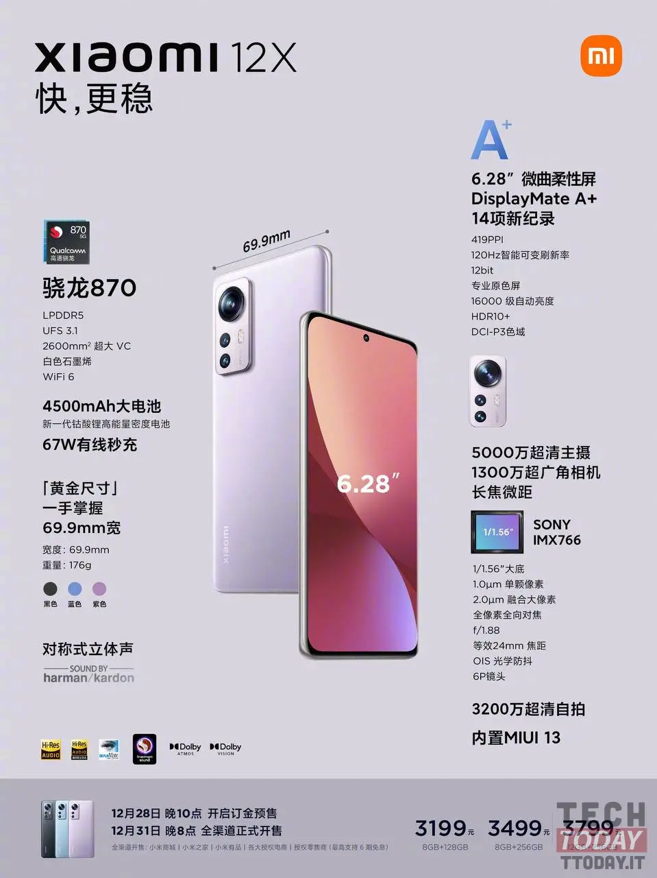 xiaomi 12x