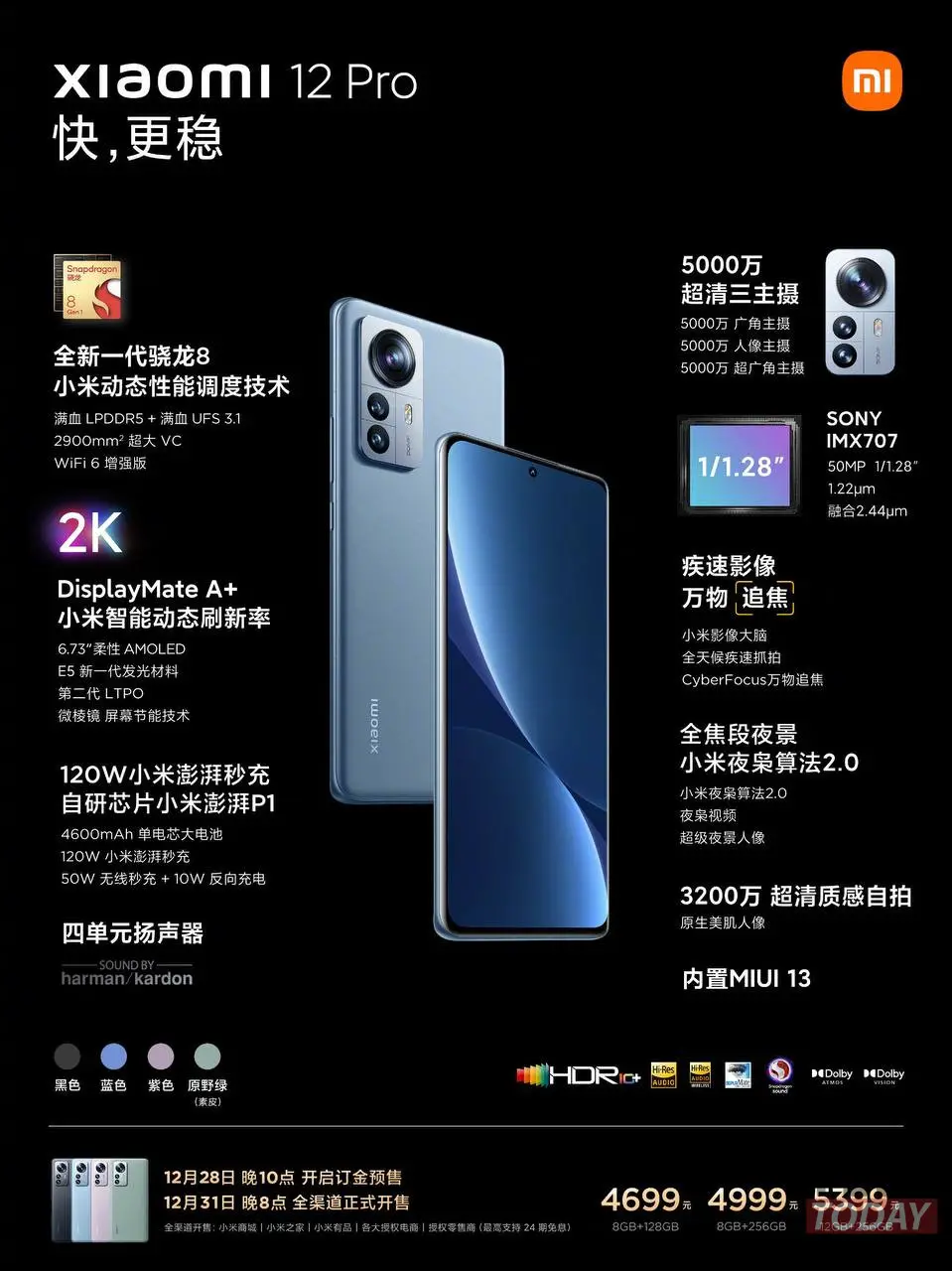 xiaomi 12 pro