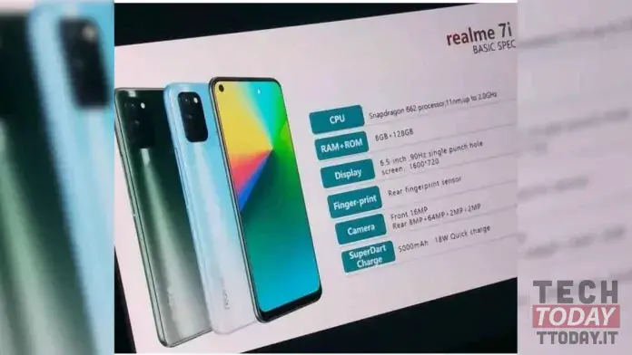 realme 7i