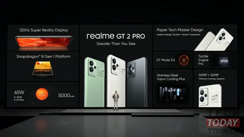 realme gt 2 pro ufficiale: specifiche complete